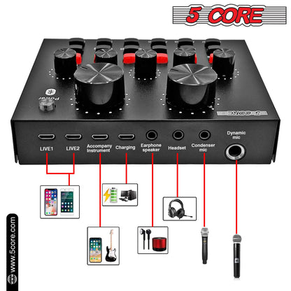 5Core Recording Microphone Podcast Bundle Professional Condenser